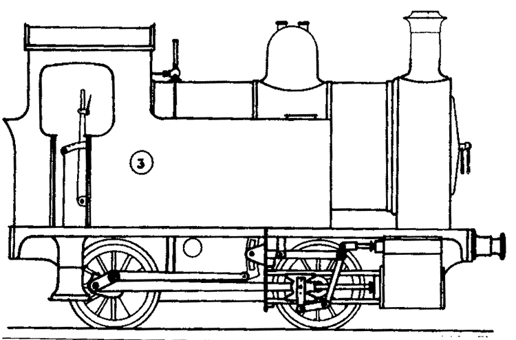 Railmotor 3