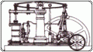 Model Engineer Beam Engine (M.E. Beam)