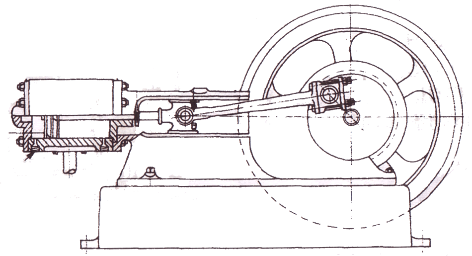 Double Tangye