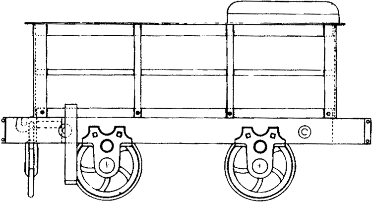 7 1/4'' Slate Wagon