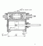 GREENE KING CYLINDER CASTING SET