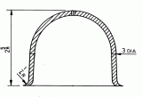 GEORGE DOME CASING BR