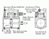 LANKY CYLINDER SET