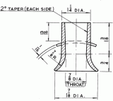 BR CLASS 2 PETTICOAT PIPE