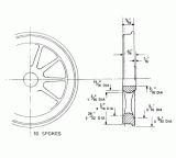 BULLDOG BOGIE WHEELS