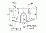 BULLDOG SAFETY VALVE BONNET