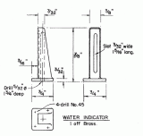 BULLDOG TENDER WATER INDICATOR