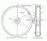 THETFORD TOWN DISC FLYWHEEL