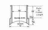 JENNY LIND OUTER DOME BODY