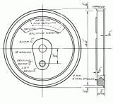 75000 CLASS D & C WHEELS