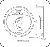 DORIS D&C WHEELS