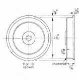 BRITANNIA BOGIE WHEELS