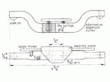 BRITANNIA BOGIE EQUALISERS