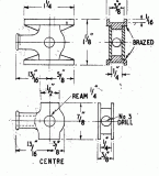 LIFFORD HALL CROSSHEADS