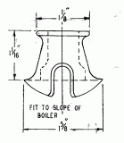 LIFFORD HALL SAFETY VALVE COVER