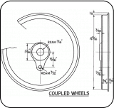 4 3/4'' tread dia - 21 spokes - Coupled