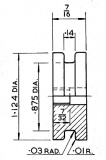 ST.CHRIS PISTON BLANKS