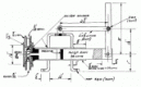 ASIA TENDER HANDPUMP & GLAND