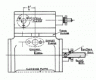 GERT CYLINDER CASTING SET